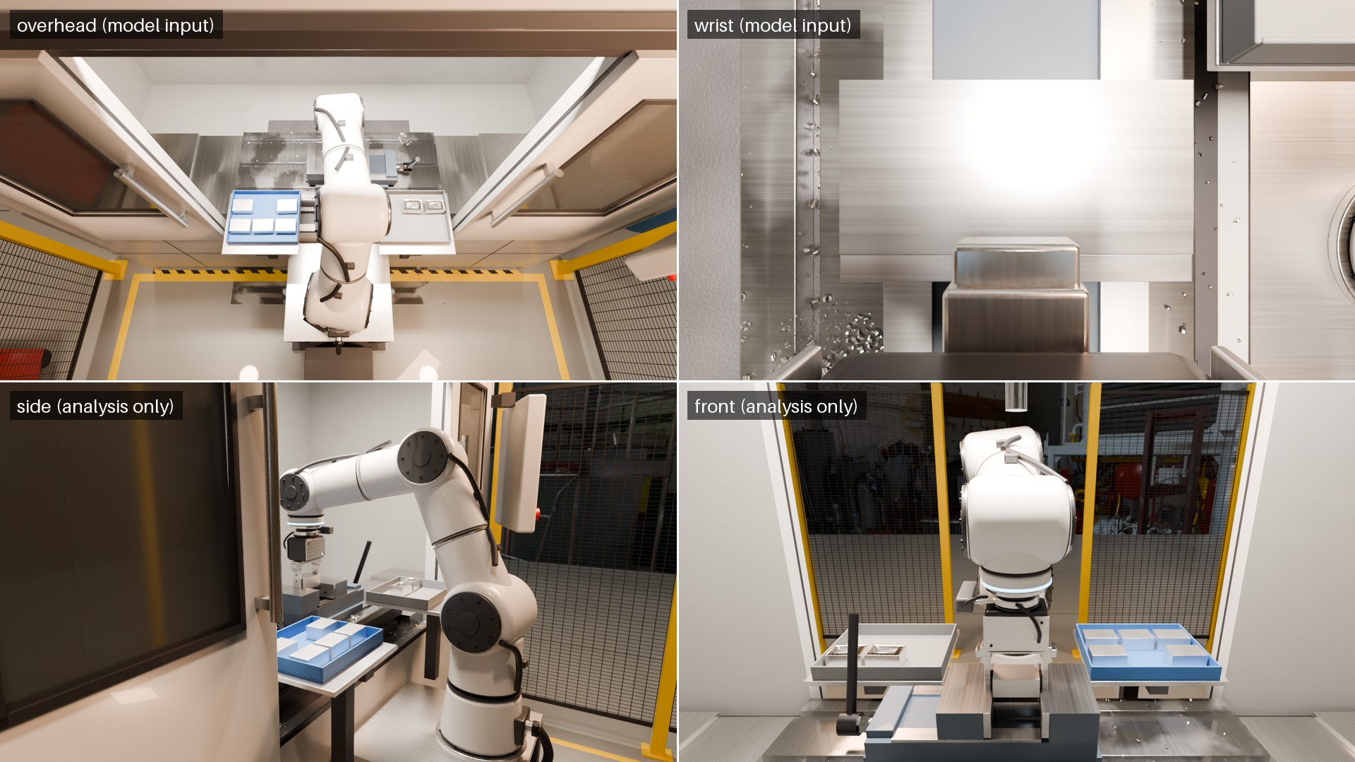 Overhead, wrist, side and front camera views of one machine-tending moment